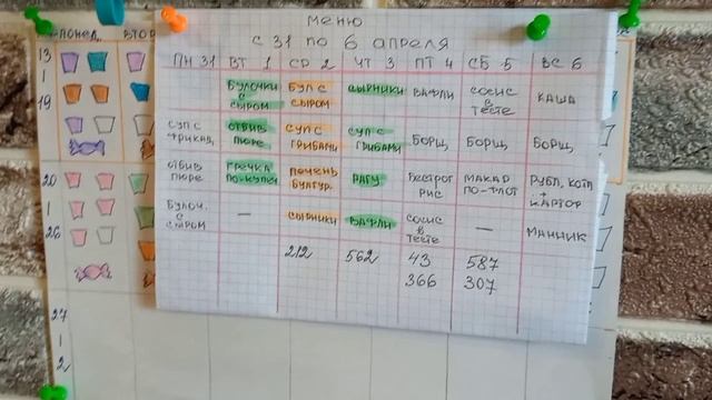 Живём по меню//5 апреля 2025//суббота смотреть онлайн