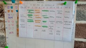 Живём по меню//5 апреля 2025//суббота