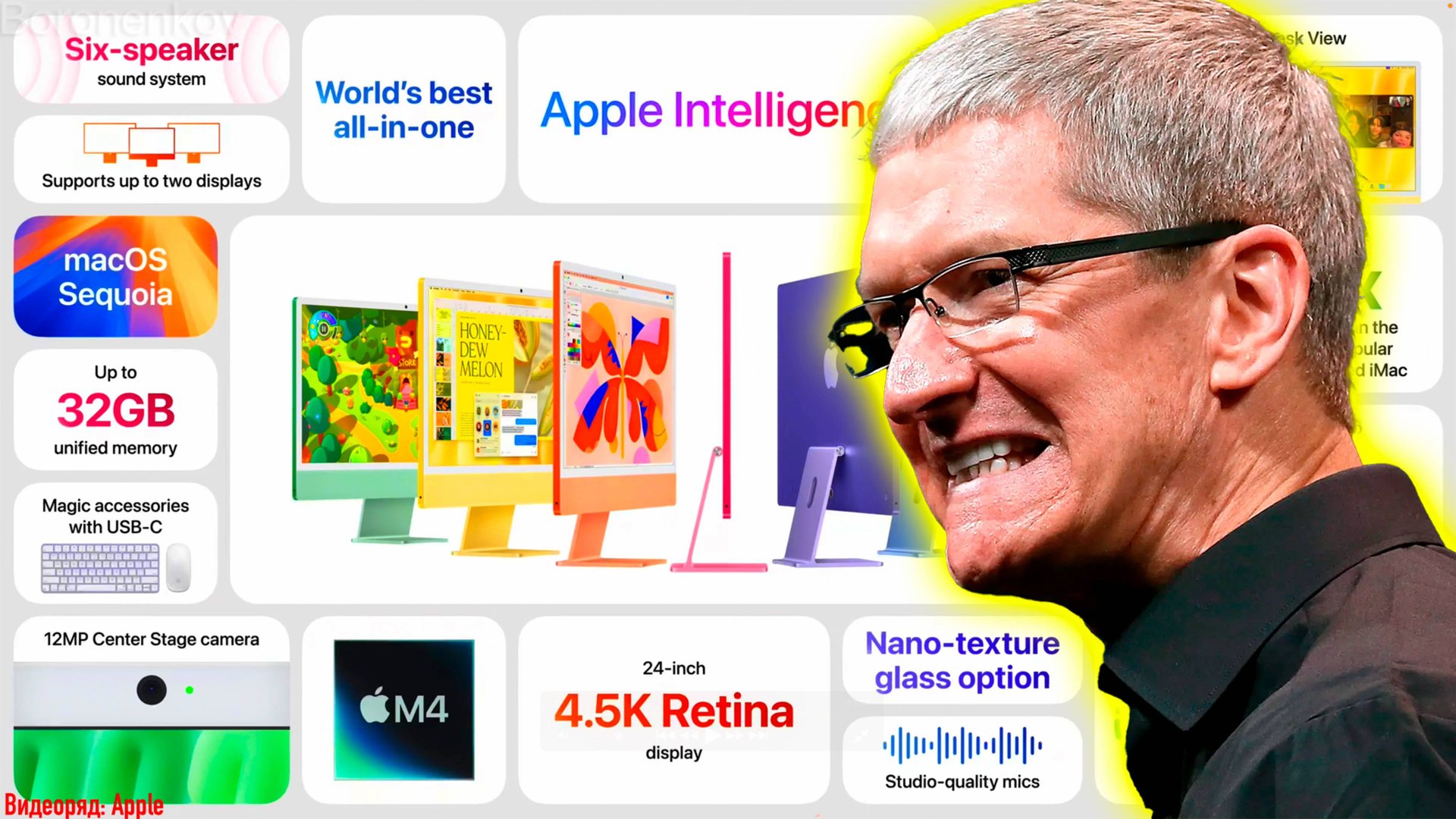 🔥APPLE В ШОКЕ: СИЛЬНОЕ ПОДОРОЖАНИЕ ТЕХНИКИ APPLE УЖЕ СКОРО?!💥 - ALEXEY BORONENKOV | 4K смотреть онлайн