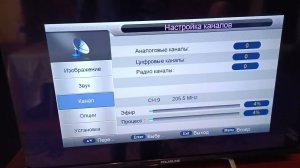 Пропало часть каналов на телевизоре Polarline