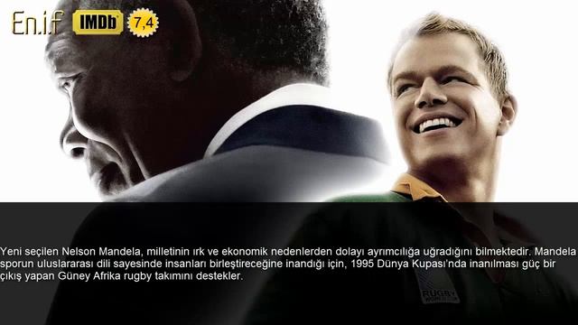En İyi Matt Damon Filmleri Top 10 смотреть онлайн