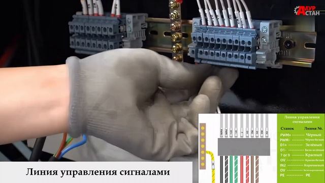 Как запустить лазерный станок CERTON LF-3015 смотреть онлайн