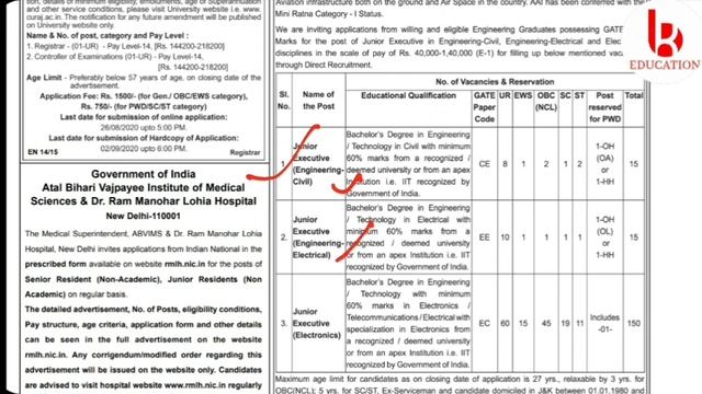 Employment News (15-21 August 2020) ll Weekly news ll Latest vacancy 2020 ll रोजगार समाचार смотреть онлайн