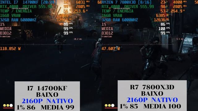 i7 14700KF vs Ryzen 7 7800X3D - Qual o melhor CPU para games ? смотреть онлайн