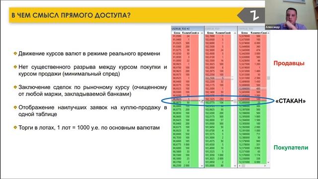 Вебинар "Как конвертировать валюту по более выгодному курсу?" смотреть онлайн