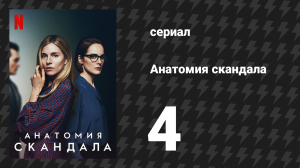Анатомия скандала 4 серия (сериал, 2022)