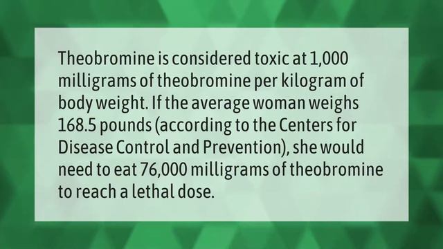 Is theobromine bad for humans?