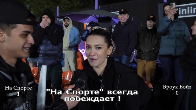 ФУТБОЛЬНЫЙ РЕПОРТАЖ - Выбежал на поле / Хайлайты / Мнение ...