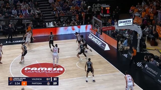 Valencia-Partizan | Round 15 Highlights | 2023-24 Turkish Airlines EuroLeague смотреть онлайн
