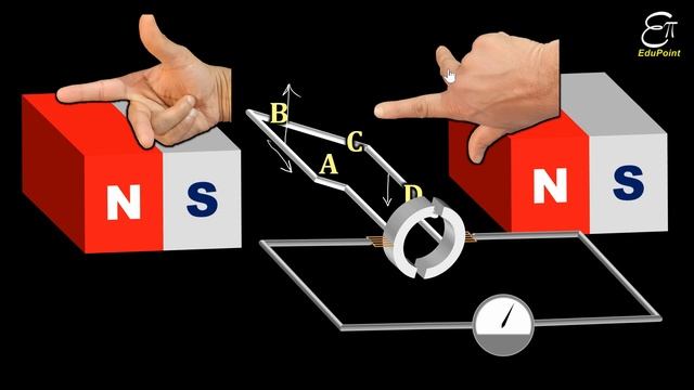 How ELECTRIC GENERATOR Works (in Hindi) смотреть онлайн