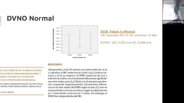 08.2022. Diagnóstico de hipertensión endocraneana y ecografía ocular en pediatría. Iran Ramos (ARG смотреть онлайн