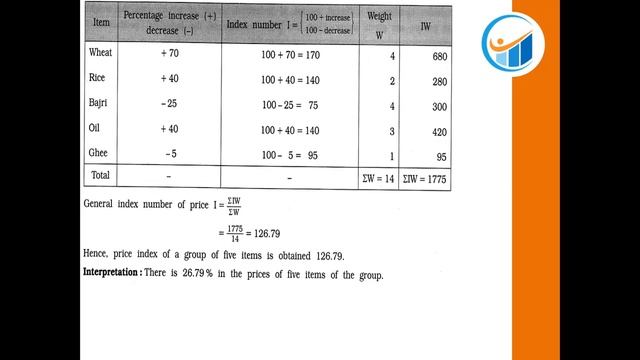 RECORDING8CHAPTER1INDEXNUMBER(12TH COMM ENGLISH MEDIUM) смотреть онлайн