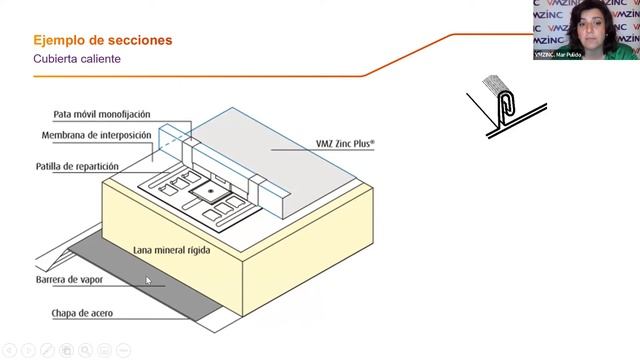 Spain - VMZINC Webinar, Inspiración en la Arquitectura смотреть онлайн