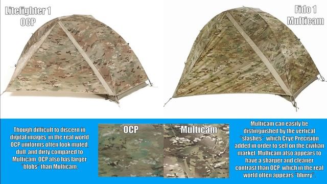 Tent TOCs: Helpful Features to Look Out For смотреть онлайн