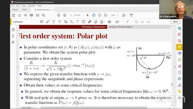 Session-3: One Week International FDP on Control Theory and Applications смотреть онлайн