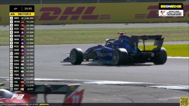 Формула 3.2023. 7-й этап. Сильверстоун. Тренировка