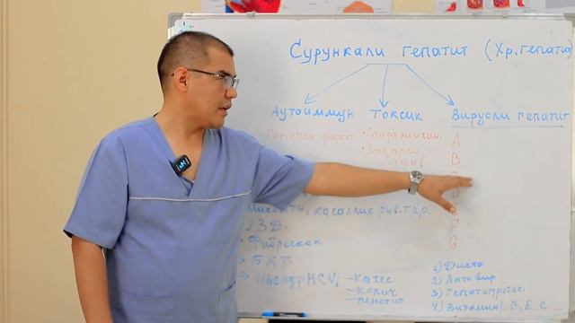Gepatit B Kasalligi | Гепатит Б