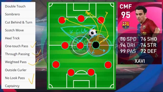 PEMBAHASAN LENGKAP GAYA PERMAINAN CMF BOX TO BOX, ORCHESTRATOR, PENYERANG LUBANG PES 2021 MOBILE смотреть онлайн