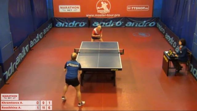 16 Анна Храмцова Анна Россихина (5-6 место) смотреть онлайн