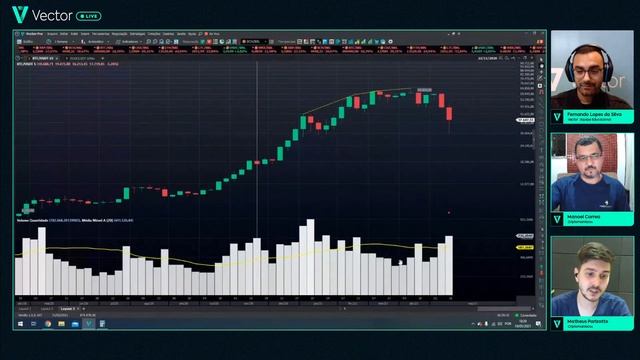 Como as notícias impactam o mercado de criptomoedas | Manoel e Matheus do Criptomaníacos смотреть онлайн