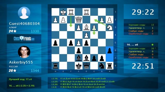 Chess Game Analysis: Guest40680304 - Askerbiy555 : 0-1 (By ChessFriends.com) смотреть онлайн