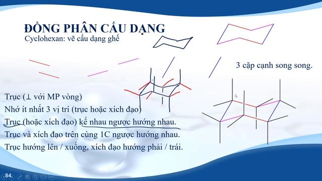[HHC1 - YDS] Đồng phân lập thể - Các cấu dạng của cyclohexan смотреть онлайн
