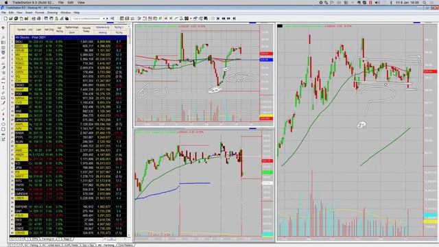 Creating A Clone Army Of Stocks that Go Stonks смотреть онлайн