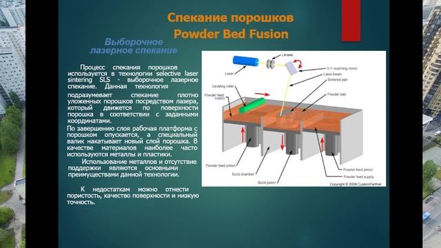 Общие сведения о методах полимерных аддитивных технологий (АДПТ)