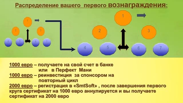 Северный Кипр. SunnyChans смотреть онлайн