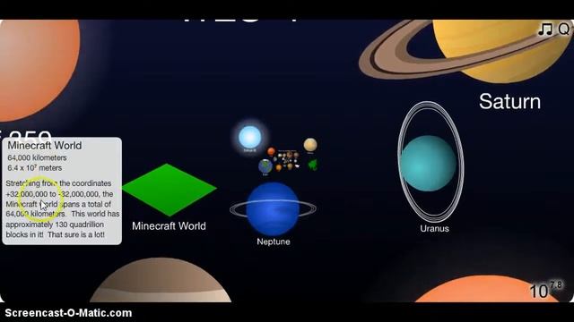 The Scale of the Universe 2 (From Quantom Foam to The Observable Universe) смотреть онлайн