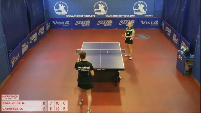 Анна Россихина Дарья Чернова 2:3 смотреть онлайн