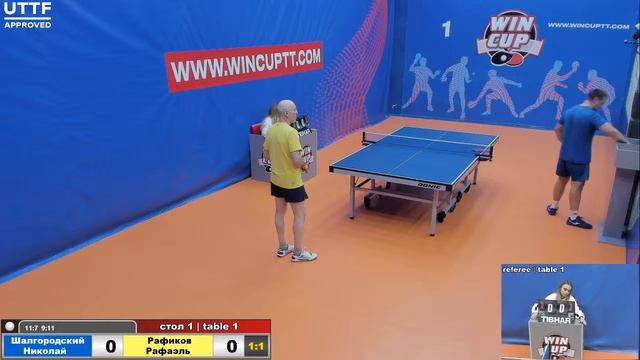 Шалгородский 1-3 Николай Рафиков Рафаэль Турнир Восток 1 WIN CUP 26.11.20 Прямая трансляция Зал 1 смотреть онлайн