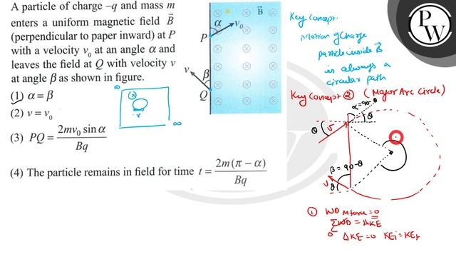 A particle of charge \( -q \) and mass \( m \) enters a uniform magnetic field \( \vec{B} \) (pe... смотреть онлайн