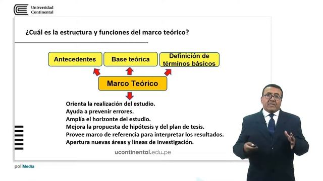El marco teórico de una investigación смотреть онлайн