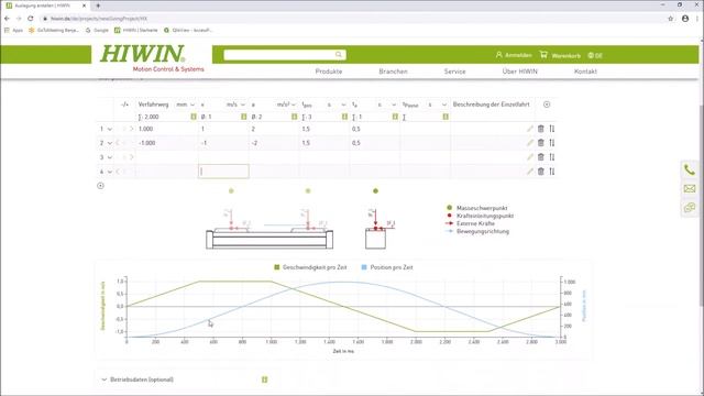 FAQ - Wie funktioniert das Auslegungstool Linearachsen? (HIWIN) смотреть онлайн