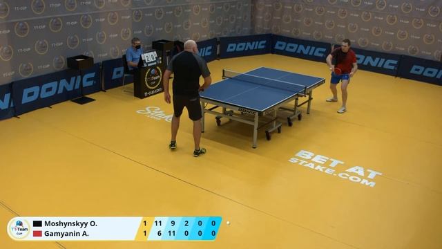 26 января 2021 год. Жёлтый зал. TT CUP смотреть онлайн