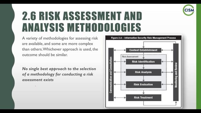 CISM Domain 2 - Information Risk Management and Compliance | CISM Preparation | InfosecTrain смотреть онлайн