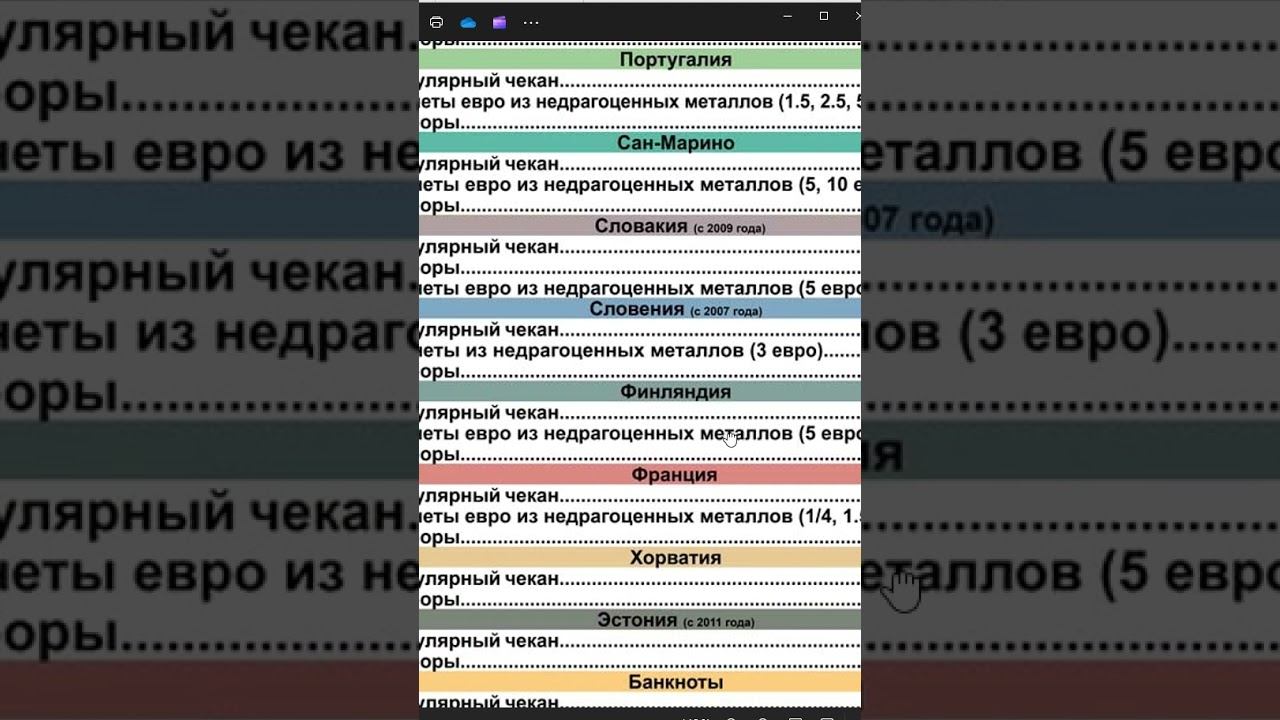 Каталог евро 1999-2025 (медно-никелевых монет) и банкнот смотреть онлайн