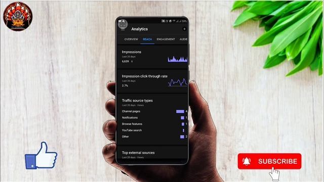 YouTube Per CTR Kya Hota Hai || How To Increase YouTube CTR || смотреть онлайн