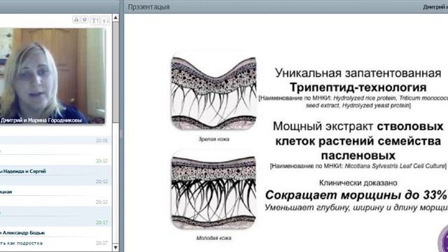 Уход за кожей лица NovAge Марина Городникова смотреть онлайн