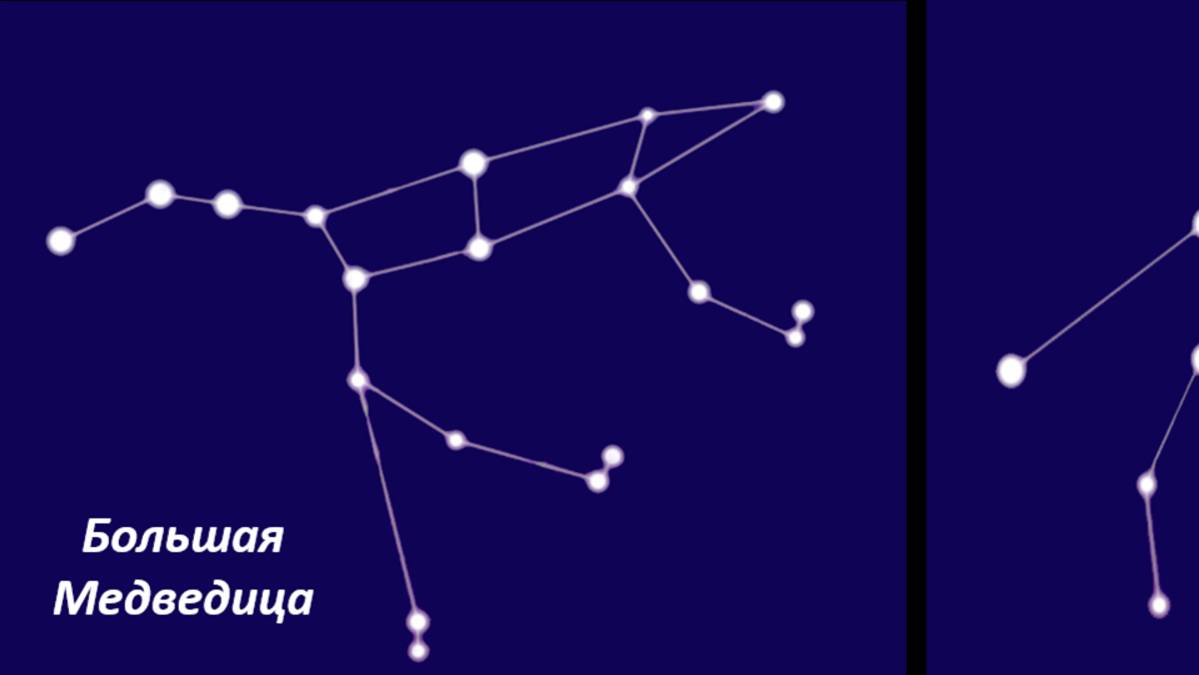 УЧИ РУ СОЗВЕЗДИЯ ОТВЕТЫ ОКРУЖАЮЩИЙ МИР РЕШЕНИЕ КАРТОЧКИ смотреть онлайн