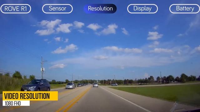 Rove R1 Smart Dash Cam || SONY Sensor - Wi-Fi - Optional GPS