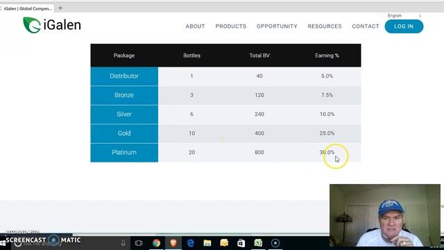 iGalen Corporate Website Training смотреть онлайн