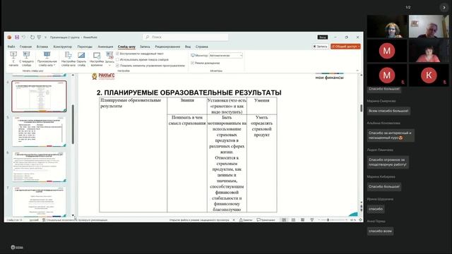 Базовая программа Ирк.обл. и Забайкальский край 04.04.25 – день 10