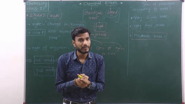 CHEMICAL KINETICS (L-1) ll CLASS 12 ll INTRODUCTION ll TYPES OF REACTION BASED ON RATE смотреть онлайн