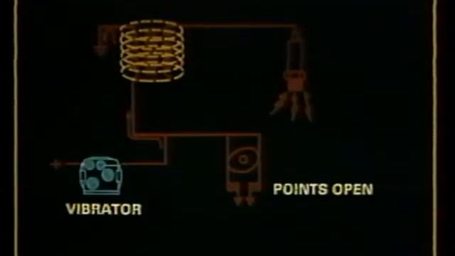 Aircraft Ignition Systems Part 1 EA IGS смотреть онлайн