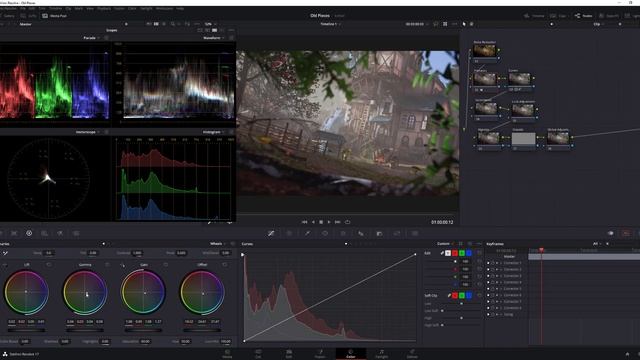 Basic Color Grading For Artist in Davinci Resolve смотреть онлайн