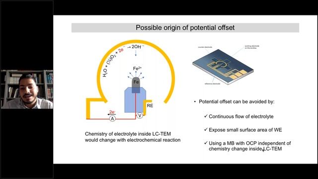 Webinar #6 - E-chem for TEM 101: E chem for TEM Studying Corrosion, Part 1 смотреть онлайн