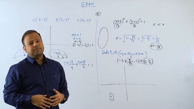 Misc Example/Ellipse/JEE Main & Adv/IIT/JEE Maths/AB Sir/Brainflex360 смотреть онлайн