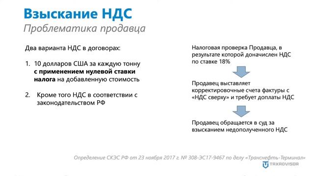 Осмотрительность в выборе контрагента, налоговые оговорки | Портал TaxPro | Проект Поддержка смотреть онлайн